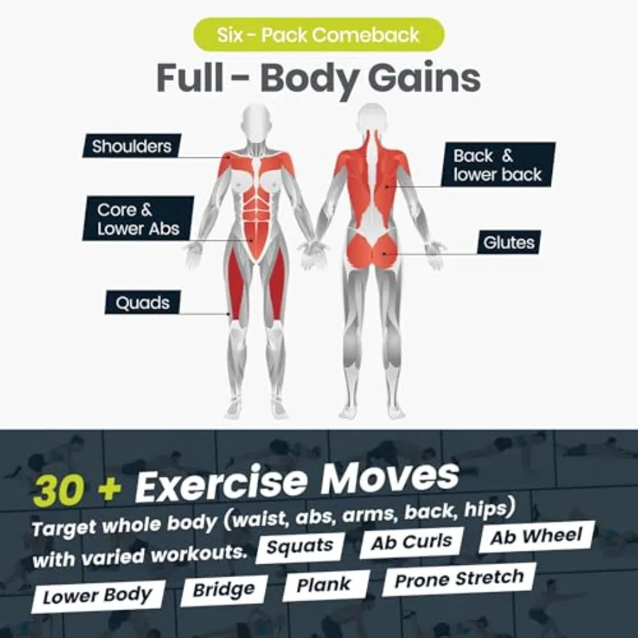 Automatic Rebound Ab Roller Board for Core Workouts