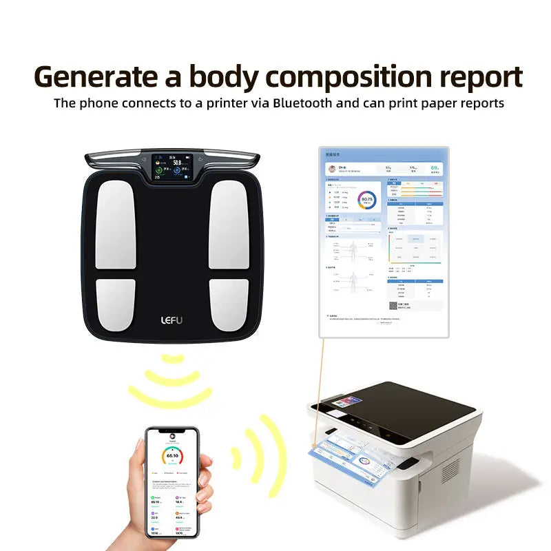 Smart Digital Body Composition Bathroom Scale
