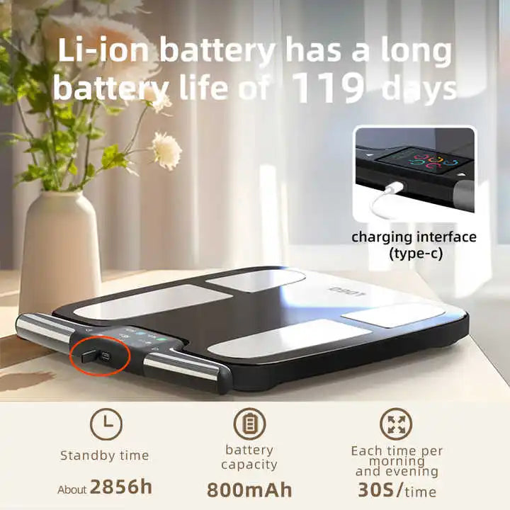 Smart Digital Body Composition Bathroom Scale