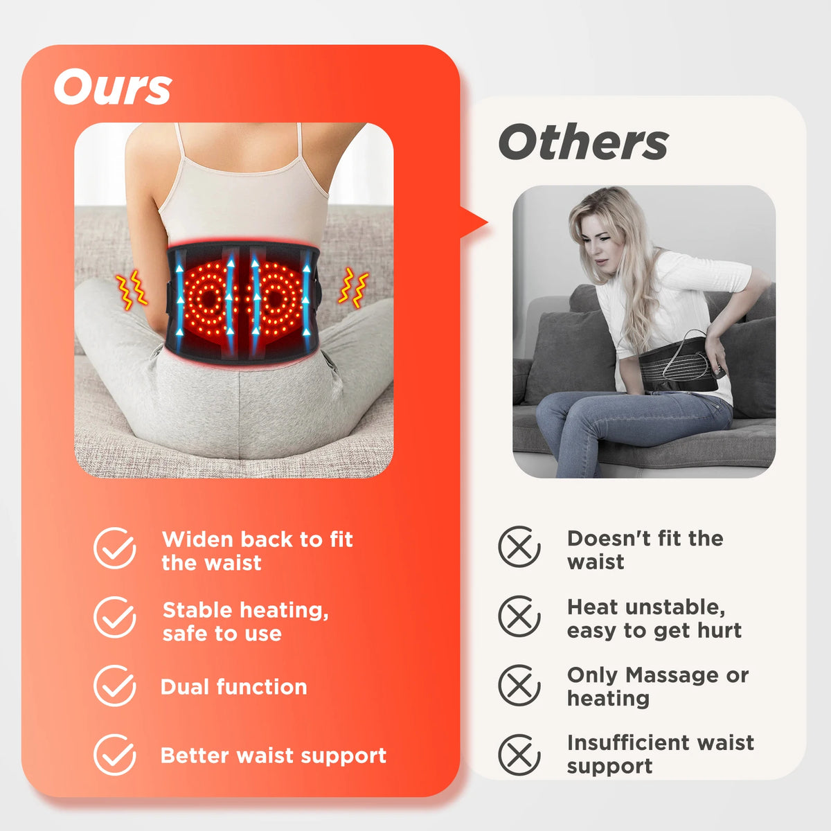 Electric Heating Vibration Back Support Massage Belt, 5 Temperature Settings 2 Motor Vibration Waist Wrap, Rechargeable Red Light Lumbar Brace