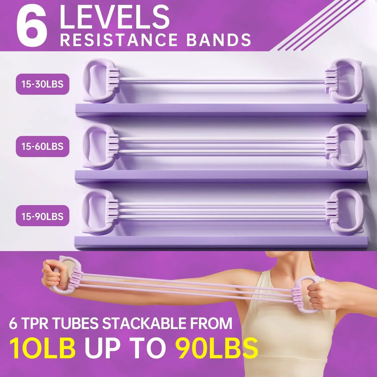 Resistance Bands with Handles 15-90LBS, Figure 8 Elastic Exercise Bands, 6 Fitness Workout Ropes for Women & Men, Arm, Shoulder, Back, Chest & Full Body Training, Home Gym, Strength Training, Stretching, Yoga & Pilates