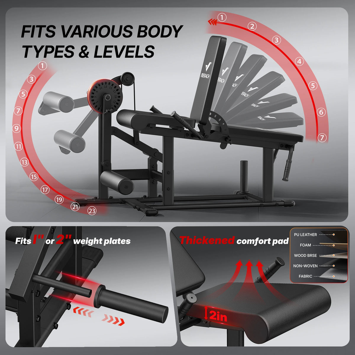 MERACH 2-in-1 Leg Extension and Curl Machine for Home Gym Commercial Grade Steel Leg Workout Equipment 375 lbs Loading 24-Position Adjustable Leg Curl Extension Machine with Olympic Plate Storage for Quads & Hamstrings
