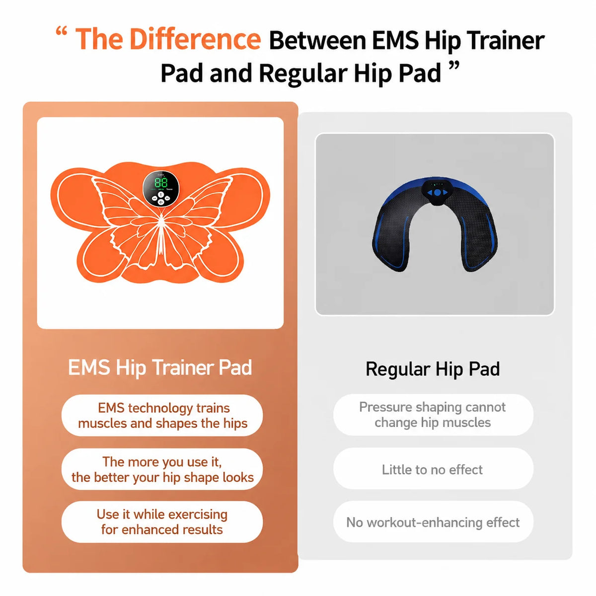 EMS Beauty Hip Instrument Hip Trainer Electric Hip Muscle Stimulator 10 Modes 39 Training Levels Fitness Massager Wweight Loss Shaping