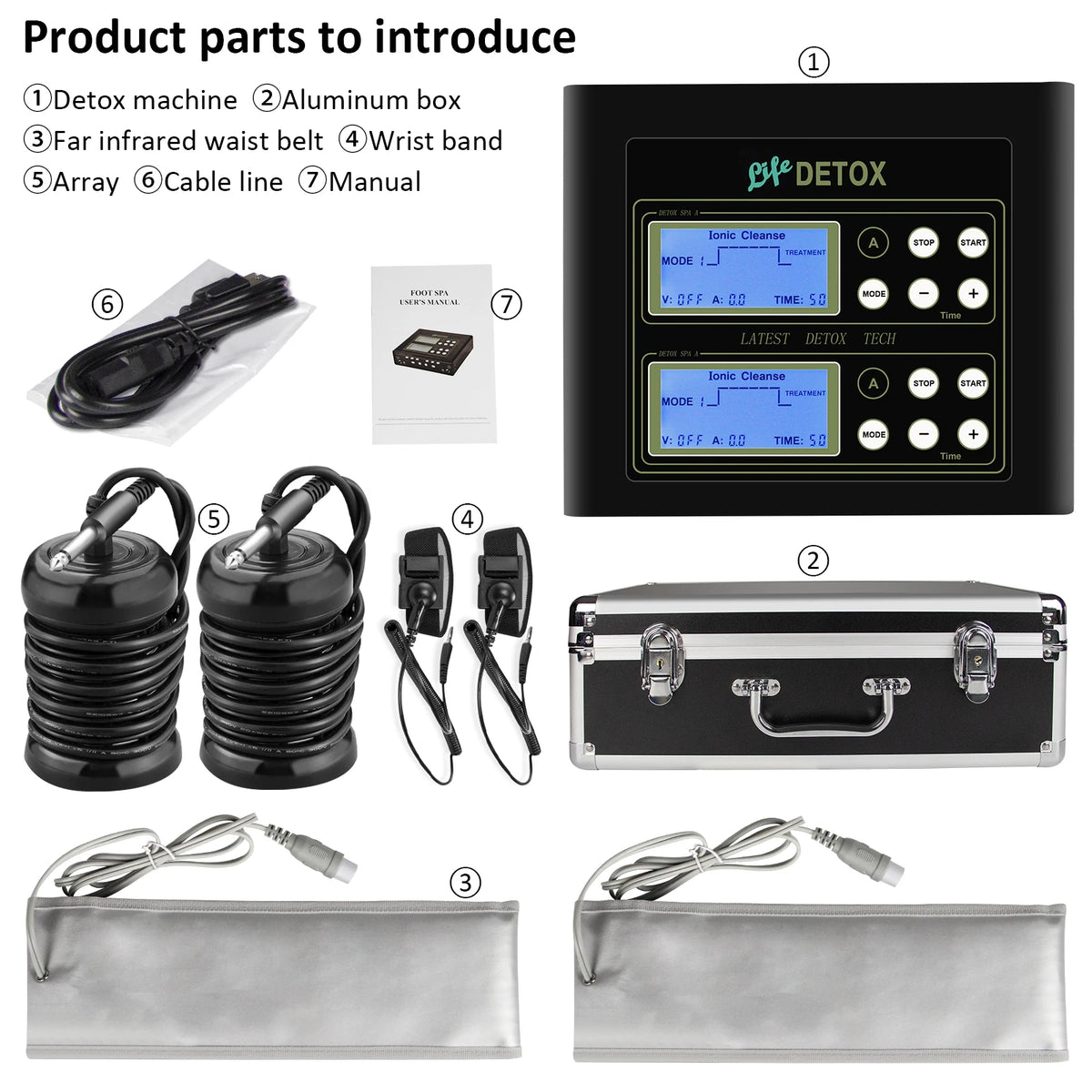 Dual Ionic Foot Bath And Infrared Waist Spa Device